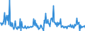 CN 85177011 /Exports /Unit = Prices (Euro/ton) /Partner: Austria /Reporter: European Union /85177011:Aerials for Radio-telegraphic or Radio-telephonic Apparatus