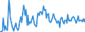 KN 85179011 /Exporte /Einheit = Preise (Euro/Tonne) /Partnerland: Italien /Meldeland: Europäische Union /85179011:Baugruppen `zusammengesetzte Elektronische Schaltungen` fr Telekommunikationsger„te fr Tr„gerfrequenzsysteme der Fernsprechtechnik Oder Telegrafentechnik Oder Telegrafentechnik, A.n.g.