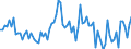 CN 85184089 /Exports /Unit = Prices (Euro/suppl. units) /Partner: Germany /Reporter: European Union /85184089:Audio-frequency Electric Amplifiers, With More Than one Channel (Excl. Telephonic or Measurement Amplifiers)