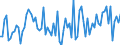 CN 85184089 /Exports /Unit = Prices (Euro/suppl. units) /Partner: Portugal /Reporter: European Union /85184089:Audio-frequency Electric Amplifiers, With More Than one Channel (Excl. Telephonic or Measurement Amplifiers)