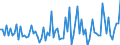 CN 85184089 /Exports /Unit = Prices (Euro/suppl. units) /Partner: Finland /Reporter: European Union /85184089:Audio-frequency Electric Amplifiers, With More Than one Channel (Excl. Telephonic or Measurement Amplifiers)