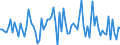 CN 85184089 /Exports /Unit = Prices (Euro/suppl. units) /Partner: Switzerland /Reporter: European Union /85184089:Audio-frequency Electric Amplifiers, With More Than one Channel (Excl. Telephonic or Measurement Amplifiers)