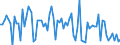 CN 85184089 /Exports /Unit = Prices (Euro/suppl. units) /Partner: Turkey /Reporter: European Union /85184089:Audio-frequency Electric Amplifiers, With More Than one Channel (Excl. Telephonic or Measurement Amplifiers)