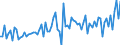 CN 85184089 /Exports /Unit = Prices (Euro/suppl. units) /Partner: Lithuania /Reporter: European Union /85184089:Audio-frequency Electric Amplifiers, With More Than one Channel (Excl. Telephonic or Measurement Amplifiers)