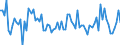 CN 85184089 /Exports /Unit = Prices (Euro/suppl. units) /Partner: Poland /Reporter: European Union /85184089:Audio-frequency Electric Amplifiers, With More Than one Channel (Excl. Telephonic or Measurement Amplifiers)