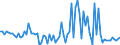 CN 85184089 /Exports /Unit = Prices (Euro/suppl. units) /Partner: Slovakia /Reporter: European Union /85184089:Audio-frequency Electric Amplifiers, With More Than one Channel (Excl. Telephonic or Measurement Amplifiers)