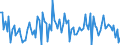 CN 85184099 /Exports /Unit = Prices (Euro/suppl. units) /Partner: Spain /Reporter: European Union /85184099:Audio-frequency Electric Amplifiers, With > one Channel (Excl. Those for Civil Aircraft of Subheading 8518.40.10 and Telephonic or Measurement Amplifiers)