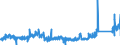 KN 8518 /Exporte /Einheit = Preise (Euro/Tonne) /Partnerland: Griechenland /Meldeland: Eur27_2020 /8518:Mikrofone und Haltevorrichtungen Dafür (Ausg. Drahtlos, mit Eingebautem Sender); Lautsprecher, Auch in Gehäusen; Kopfhörer und Ohrhörer, Auch mit Mikrofon Kombiniert, und Zusammenstellungen aus Einem Mikrofon und Einem Oder Mehreren Lautsprechern Bestehend (Ausg. Fernsprechtechnik Oder Telegrafentechnik und Schwerhörigengeräte Sowie Helme mit Eingebauten Köpfhörern, Auch mit Mikrofon) Elektrische Tonfrequenzverstärker; Elektrische Tonverstärkereinrichtungen; Teile Davon