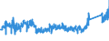 KN 8518 /Exporte /Einheit = Preise (Euro/Tonne) /Partnerland: Schweden /Meldeland: Eur27_2020 /8518:Mikrofone und Haltevorrichtungen Dafür (Ausg. Drahtlos, mit Eingebautem Sender); Lautsprecher, Auch in Gehäusen; Kopfhörer und Ohrhörer, Auch mit Mikrofon Kombiniert, und Zusammenstellungen aus Einem Mikrofon und Einem Oder Mehreren Lautsprechern Bestehend (Ausg. Fernsprechtechnik Oder Telegrafentechnik und Schwerhörigengeräte Sowie Helme mit Eingebauten Köpfhörern, Auch mit Mikrofon) Elektrische Tonfrequenzverstärker; Elektrische Tonverstärkereinrichtungen; Teile Davon