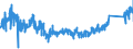 KN 8518 /Exporte /Einheit = Preise (Euro/Tonne) /Partnerland: Finnland /Meldeland: Eur27_2020 /8518:Mikrofone und Haltevorrichtungen Dafür (Ausg. Drahtlos, mit Eingebautem Sender); Lautsprecher, Auch in Gehäusen; Kopfhörer und Ohrhörer, Auch mit Mikrofon Kombiniert, und Zusammenstellungen aus Einem Mikrofon und Einem Oder Mehreren Lautsprechern Bestehend (Ausg. Fernsprechtechnik Oder Telegrafentechnik und Schwerhörigengeräte Sowie Helme mit Eingebauten Köpfhörern, Auch mit Mikrofon) Elektrische Tonfrequenzverstärker; Elektrische Tonverstärkereinrichtungen; Teile Davon