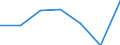 KN 8518 /Exporte /Einheit = Preise (Euro/Tonne) /Partnerland: Schweiz /Meldeland: Eur27 /8518:Mikrofone und Haltevorrichtungen Dafür (Ausg. Drahtlos, mit Eingebautem Sender); Lautsprecher, Auch in Gehäusen; Kopfhörer und Ohrhörer, Auch mit Mikrofon Kombiniert, und Zusammenstellungen aus Einem Mikrofon und Einem Oder Mehreren Lautsprechern Bestehend (Ausg. Fernsprechtechnik Oder Telegrafentechnik und Schwerhörigengeräte Sowie Helme mit Eingebauten Köpfhörern, Auch mit Mikrofon) Elektrische Tonfrequenzverstärker; Elektrische Tonverstärkereinrichtungen; Teile Davon