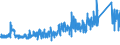 KN 8518 /Exporte /Einheit = Preise (Euro/Tonne) /Partnerland: Andorra /Meldeland: Eur27_2020 /8518:Mikrofone und Haltevorrichtungen Dafür (Ausg. Drahtlos, mit Eingebautem Sender); Lautsprecher, Auch in Gehäusen; Kopfhörer und Ohrhörer, Auch mit Mikrofon Kombiniert, und Zusammenstellungen aus Einem Mikrofon und Einem Oder Mehreren Lautsprechern Bestehend (Ausg. Fernsprechtechnik Oder Telegrafentechnik und Schwerhörigengeräte Sowie Helme mit Eingebauten Köpfhörern, Auch mit Mikrofon) Elektrische Tonfrequenzverstärker; Elektrische Tonverstärkereinrichtungen; Teile Davon
