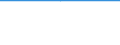 CN 85235993 /Exports /Unit = Prices (Euro/suppl. units) /Partner: Gambia /Reporter: European Union /85235993:Semiconductor Media, Recorded, for Reproducing Representations of Instructions, Data, Sound, and Image Recorded in a Machine-readable Binary Form, and Capable of Being Manipulated or Providing Interactivity to a User, by Means of an Automatic Data-processing Machine (Excl. Solid-state Non-volatile Data Storage Devices, Smart Cards, and Goods of Chapter 37)