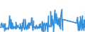 CN 85256000 /Exports /Unit = Prices (Euro/suppl. units) /Partner: Netherlands /Reporter: Eur27_2020 /85256000:Transmission Apparatus for Radio-broadcasting or Television, Incorporating Reception Apparatus