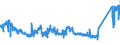 CN 85272120 /Exports /Unit = Prices (Euro/suppl. units) /Partner: Sweden /Reporter: Eur27_2020 /85272120:Radio-broadcast Receivers Capable of Receiving and Decoding Digital Radio Data System Signals, of a Kind Used in Motor Vehicles, Only Capable of Being Operated With an External Source of Power, Combined With Sound Recording or Reproducing Apparatus Incorporating a Laser Reading System