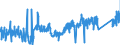 KN 85272152 /Exporte /Einheit = Preise (Euro/Bes. Maßeinheiten) /Partnerland: Slowenien /Meldeland: Eur27_2020 /85272152:Kassetten-rundfunkempfangsgeräte mit Digitalem rds `radio-daten-system`, von der in Kraftfahrzeugen Verwendeten Art, die nur mit Externer Energiequelle Betrieben Werden Können, Kombiniert mit Tonaufnahme- Oder Tonwiedergabegerät mit Analogem und Digitalem Tonabnehmersystem