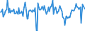 KN 85273980 /Exporte /Einheit = Preise (Euro/Bes. Maßeinheiten) /Partnerland: Frankreich /Meldeland: Europäische Union /85273980:Rundfunkempfangsger„te, nur fr Netzbetrieb, Einschl. Solcher, die Auch Funksprech- Oder Funktelegrafieverkehr Empfangen K”nnen, Weder mit Tonaufnahme- Oder Tonwiedergabeger„t Noch mit uhr Kombiniert, mit Eingebautem Verst„rker (Ausg. von der fr Kraftfahrzeuge Verwendeten Art)