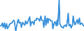 KN 85273980 /Exporte /Einheit = Preise (Euro/Bes. Maßeinheiten) /Partnerland: Italien /Meldeland: Europäische Union /85273980:Rundfunkempfangsger„te, nur fr Netzbetrieb, Einschl. Solcher, die Auch Funksprech- Oder Funktelegrafieverkehr Empfangen K”nnen, Weder mit Tonaufnahme- Oder Tonwiedergabeger„t Noch mit uhr Kombiniert, mit Eingebautem Verst„rker (Ausg. von der fr Kraftfahrzeuge Verwendeten Art)