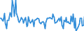 KN 85273980 /Exporte /Einheit = Preise (Euro/Bes. Maßeinheiten) /Partnerland: Ver.koenigreich /Meldeland: Europäische Union /85273980:Rundfunkempfangsger„te, nur fr Netzbetrieb, Einschl. Solcher, die Auch Funksprech- Oder Funktelegrafieverkehr Empfangen K”nnen, Weder mit Tonaufnahme- Oder Tonwiedergabeger„t Noch mit uhr Kombiniert, mit Eingebautem Verst„rker (Ausg. von der fr Kraftfahrzeuge Verwendeten Art)