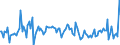 KN 85273980 /Exporte /Einheit = Preise (Euro/Bes. Maßeinheiten) /Partnerland: Daenemark /Meldeland: Europäische Union /85273980:Rundfunkempfangsger„te, nur fr Netzbetrieb, Einschl. Solcher, die Auch Funksprech- Oder Funktelegrafieverkehr Empfangen K”nnen, Weder mit Tonaufnahme- Oder Tonwiedergabeger„t Noch mit uhr Kombiniert, mit Eingebautem Verst„rker (Ausg. von der fr Kraftfahrzeuge Verwendeten Art)