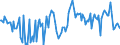 KN 85273980 /Exporte /Einheit = Preise (Euro/Bes. Maßeinheiten) /Partnerland: Schweden /Meldeland: Europäische Union /85273980:Rundfunkempfangsger„te, nur fr Netzbetrieb, Einschl. Solcher, die Auch Funksprech- Oder Funktelegrafieverkehr Empfangen K”nnen, Weder mit Tonaufnahme- Oder Tonwiedergabeger„t Noch mit uhr Kombiniert, mit Eingebautem Verst„rker (Ausg. von der fr Kraftfahrzeuge Verwendeten Art)