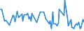 KN 85273980 /Exporte /Einheit = Preise (Euro/Bes. Maßeinheiten) /Partnerland: Groenland /Meldeland: Europäische Union /85273980:Rundfunkempfangsger„te, nur fr Netzbetrieb, Einschl. Solcher, die Auch Funksprech- Oder Funktelegrafieverkehr Empfangen K”nnen, Weder mit Tonaufnahme- Oder Tonwiedergabeger„t Noch mit uhr Kombiniert, mit Eingebautem Verst„rker (Ausg. von der fr Kraftfahrzeuge Verwendeten Art)