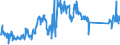 CN 85287220 /Exports /Unit = Prices (Euro/suppl. units) /Partner: Germany /Reporter: Eur27_2020 /85287220:Reception Apparatus for Television, Colour, Incorporating a Video Recorder or Reproducer