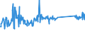 CN 85287230 /Exports /Unit = Prices (Euro/suppl. units) /Partner: France /Reporter: Eur27_2020 /85287230:Reception Apparatus for Television, Colour, With Integral Tube (Excl. Incorporating Video Recording or Reproducing Apparatus, and Monitors)