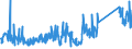 KN 85299065 /Exporte /Einheit = Preise (Euro/Tonne) /Partnerland: Schweiz /Meldeland: Eur27_2020 /85299065:Baugruppen `zusammengesetzte Elektronische Schaltungen`, Erkennbar Ausschließlich Oder Hauptsächlich für Sende- und Empfangsgeräte für den Rundfunk Oder das Fernsehen, Fernsehkameras, Digitale Fotoapparate, Videokameraaufnahmeapparate, für Funkmess-, Funknavigations- und Funkfernsteuergeräte Sowie für Monitore und Projektoren, A.n.g.