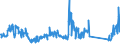 KN 85299065 /Exporte /Einheit = Preise (Euro/Tonne) /Partnerland: Tschechien /Meldeland: Eur27_2020 /85299065:Baugruppen `zusammengesetzte Elektronische Schaltungen`, Erkennbar Ausschließlich Oder Hauptsächlich für Sende- und Empfangsgeräte für den Rundfunk Oder das Fernsehen, Fernsehkameras, Digitale Fotoapparate, Videokameraaufnahmeapparate, für Funkmess-, Funknavigations- und Funkfernsteuergeräte Sowie für Monitore und Projektoren, A.n.g.