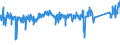CN 85322200 /Exports /Unit = Prices (Euro/ton) /Partner: France /Reporter: Eur27_2020 /85322200:Fixed Electrical Capacitors, Aluminium Electrolytic (Excl. Power Capacitors)