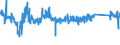 CN 85322500 /Exports /Unit = Prices (Euro/ton) /Partner: Poland /Reporter: Eur27_2020 /85322500:Fixed Electrical Capacitors, Dielectric of Paper or Plastics (Excl. Power Capacitors)