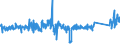 CN 85364900 /Exports /Unit = Prices (Euro/ton) /Partner: Greece /Reporter: Eur27_2020 /85364900:Relays for a Voltage > 60 v but <= 1.000 V