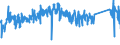 CN 85365019 /Exports /Unit = Prices (Euro/ton) /Partner: Netherlands /Reporter: Eur27_2020 /85365019:Switches for a Voltage of <= 60 v (Excl. Relays, Push-button Switches and Rotary Switches)
