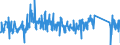 KN 85365019 /Exporte /Einheit = Preise (Euro/Tonne) /Partnerland: Griechenland /Meldeland: Eur27_2020 /85365019:Schalter für Eine Spannung von <= 60 v (Ausg. Relais Sowie Tastenschalter und Drehschaeter)