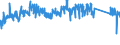 KN 85365019 /Exporte /Einheit = Preise (Euro/Tonne) /Partnerland: Schweden /Meldeland: Eur27_2020 /85365019:Schalter für Eine Spannung von <= 60 v (Ausg. Relais Sowie Tastenschalter und Drehschaeter)