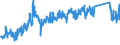 KN 85365019 /Exporte /Einheit = Preise (Euro/Tonne) /Partnerland: Tuerkei /Meldeland: Eur27_2020 /85365019:Schalter für Eine Spannung von <= 60 v (Ausg. Relais Sowie Tastenschalter und Drehschaeter)