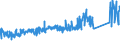 KN 85366190 /Exporte /Einheit = Preise (Euro/Tonne) /Partnerland: Oesterreich /Meldeland: Eur27_2020 /85366190:Lampenfassungen für Eine Spannung von <= 1.000 v (Ausg. mit Edisongewinde)