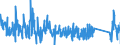 KN 85366910 /Exporte /Einheit = Preise (Euro/Tonne) /Partnerland: Griechenland /Meldeland: Eur27_2020 /85366910:Steckvorrichtungen für Eine Spannung von <= 1000 v, für Koaxialkabel