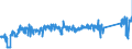 CN 85366990 /Exports /Unit = Prices (Euro/ton) /Partner: Denmark /Reporter: Eur27_2020 /85366990:Plugs and Sockets for a Voltage of <= 1.000 v (Excl. Those for Coaxial Cables and Printed Circuits)