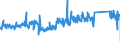 CN 85366990 /Exports /Unit = Prices (Euro/ton) /Partner: Greece /Reporter: Eur27_2020 /85366990:Plugs and Sockets for a Voltage of <= 1.000 v (Excl. Those for Coaxial Cables and Printed Circuits)