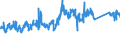 CN 85366990 /Exports /Unit = Prices (Euro/ton) /Partner: Norway /Reporter: Eur27_2020 /85366990:Plugs and Sockets for a Voltage of <= 1.000 v (Excl. Those for Coaxial Cables and Printed Circuits)