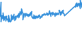 CN 85366990 /Exports /Unit = Prices (Euro/ton) /Partner: Turkey /Reporter: Eur27_2020 /85366990:Plugs and Sockets for a Voltage of <= 1.000 v (Excl. Those for Coaxial Cables and Printed Circuits)