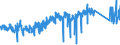 CN 85366990 /Exports /Unit = Prices (Euro/ton) /Partner: Slovenia /Reporter: Eur27_2020 /85366990:Plugs and Sockets for a Voltage of <= 1.000 v (Excl. Those for Coaxial Cables and Printed Circuits)