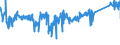 CN 85369010 /Exports /Unit = Prices (Euro/ton) /Partner: Germany /Reporter: Eur27_2020 /85369010:Connections and Contact Elements, for Wire and Cables, for a Voltage of <= 1.000 v (Excl. Plugs, Sockets and Prefabricated Elements)