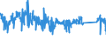 KN 85371091 /Exporte /Einheit = Preise (Euro/Tonne) /Partnerland: Niederlande /Meldeland: Eur27_2020 /85371091:Sps-steuerungen `speicherprogrammierbar` (Ausg. Numerische Steuerungen mit Eingebauter Automatischer Datenverarbeitungsmaschine)