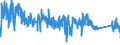 KN 8537 /Exporte /Einheit = Preise (Euro/Tonne) /Partnerland: Niederlande /Meldeland: Eur27_2020 /8537:Tafeln, Felder, Konsolen, Pulte, Schränke und Andere Träger, mit Mehreren Geräten der Pos. 8535 Oder 8536, Einschl. Solcher mit Eingebauten Instrumenten Oder Geräten des Kapitels 90, zum Elektrischen Schalten Oder Steuern Oder für die Stromverteilung Sowie Numerische Steuerungen (Ausg. Vermittlungseinrichtungen für die Drahtgebundene Fernsprechtechnik Oder Telegrafentechnik Oder Telegrafentechnik)
