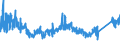 KN 8537 /Exporte /Einheit = Preise (Euro/Tonne) /Partnerland: Daenemark /Meldeland: Eur27_2020 /8537:Tafeln, Felder, Konsolen, Pulte, Schränke und Andere Träger, mit Mehreren Geräten der Pos. 8535 Oder 8536, Einschl. Solcher mit Eingebauten Instrumenten Oder Geräten des Kapitels 90, zum Elektrischen Schalten Oder Steuern Oder für die Stromverteilung Sowie Numerische Steuerungen (Ausg. Vermittlungseinrichtungen für die Drahtgebundene Fernsprechtechnik Oder Telegrafentechnik Oder Telegrafentechnik)
