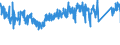 KN 8537 /Exporte /Einheit = Preise (Euro/Tonne) /Partnerland: Spanien /Meldeland: Eur27_2020 /8537:Tafeln, Felder, Konsolen, Pulte, Schränke und Andere Träger, mit Mehreren Geräten der Pos. 8535 Oder 8536, Einschl. Solcher mit Eingebauten Instrumenten Oder Geräten des Kapitels 90, zum Elektrischen Schalten Oder Steuern Oder für die Stromverteilung Sowie Numerische Steuerungen (Ausg. Vermittlungseinrichtungen für die Drahtgebundene Fernsprechtechnik Oder Telegrafentechnik Oder Telegrafentechnik)