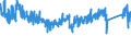KN 8537 /Exporte /Einheit = Preise (Euro/Tonne) /Partnerland: Belgien /Meldeland: Eur27_2020 /8537:Tafeln, Felder, Konsolen, Pulte, Schränke und Andere Träger, mit Mehreren Geräten der Pos. 8535 Oder 8536, Einschl. Solcher mit Eingebauten Instrumenten Oder Geräten des Kapitels 90, zum Elektrischen Schalten Oder Steuern Oder für die Stromverteilung Sowie Numerische Steuerungen (Ausg. Vermittlungseinrichtungen für die Drahtgebundene Fernsprechtechnik Oder Telegrafentechnik Oder Telegrafentechnik)